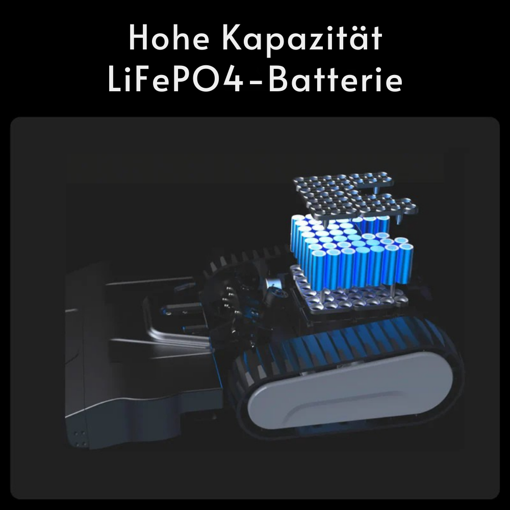 FieldMax™ Rasenroboter